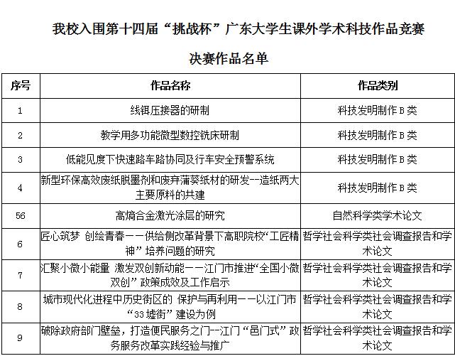 经济学机构调查就业总量_培训机构图片(2)